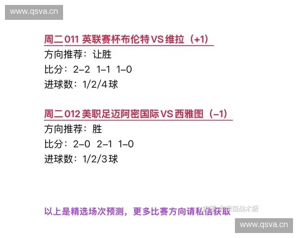 足球胜平负分析技巧:如何精准预测比赛结果及提升投注成功率 足球胜平负分析技巧:如何精准预测比赛结果及提升投注成功率
